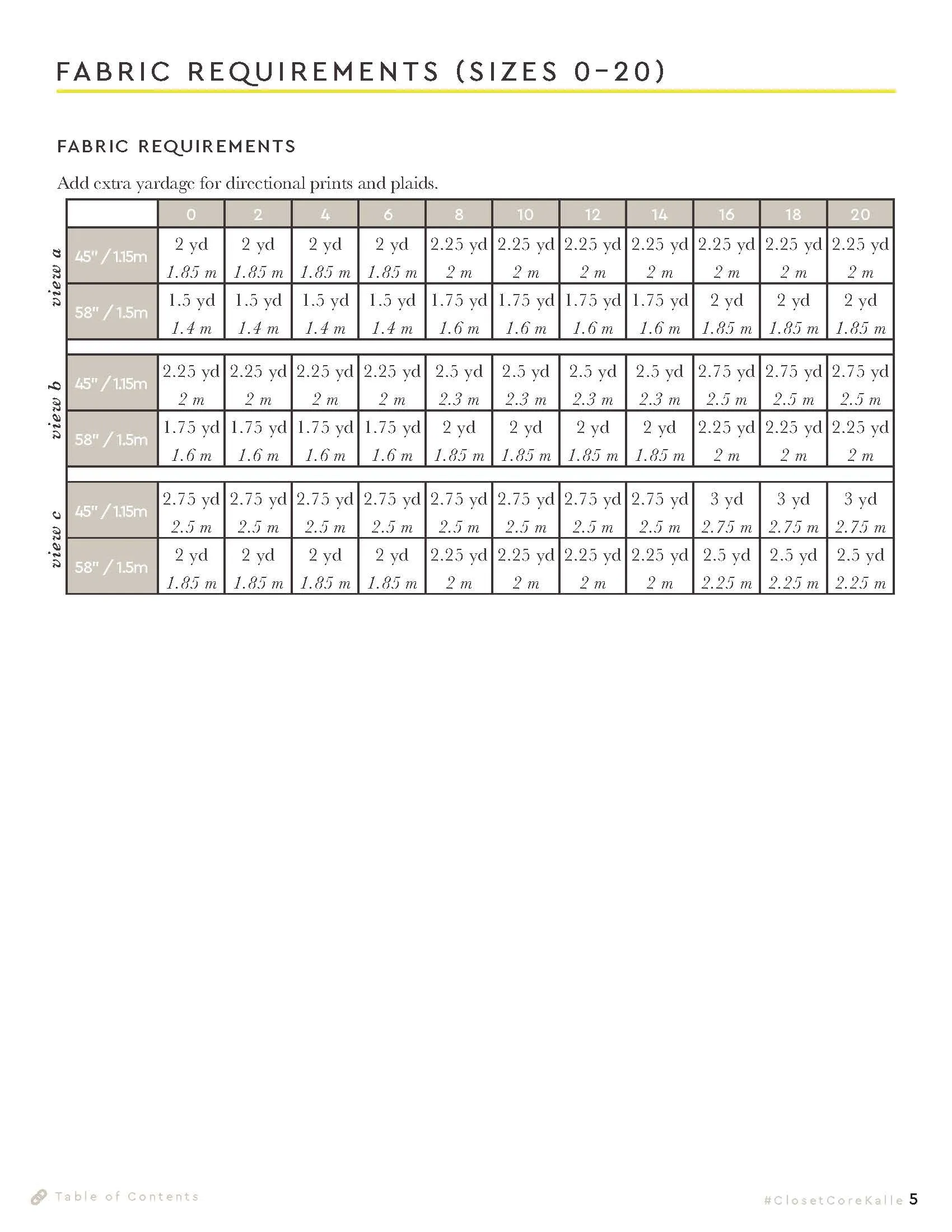 Kalle Shirt & Shirtdress Pattern